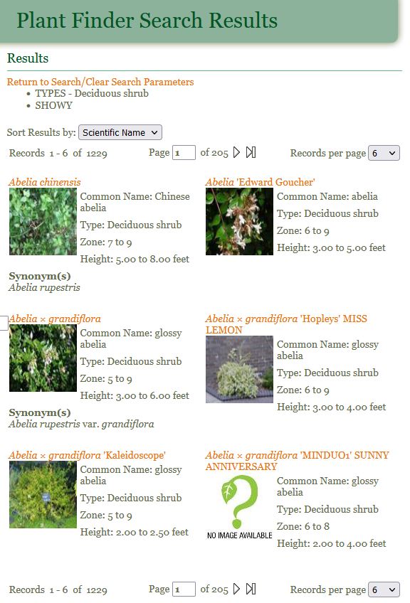 Missouri Botanical Plant Finder